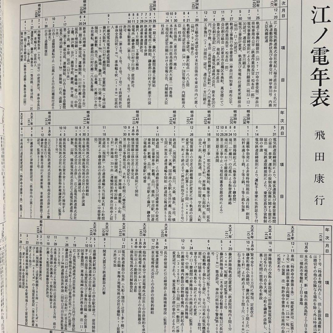 【単独私鉄総合書】江ノ電讃歌⚫︎大正出版