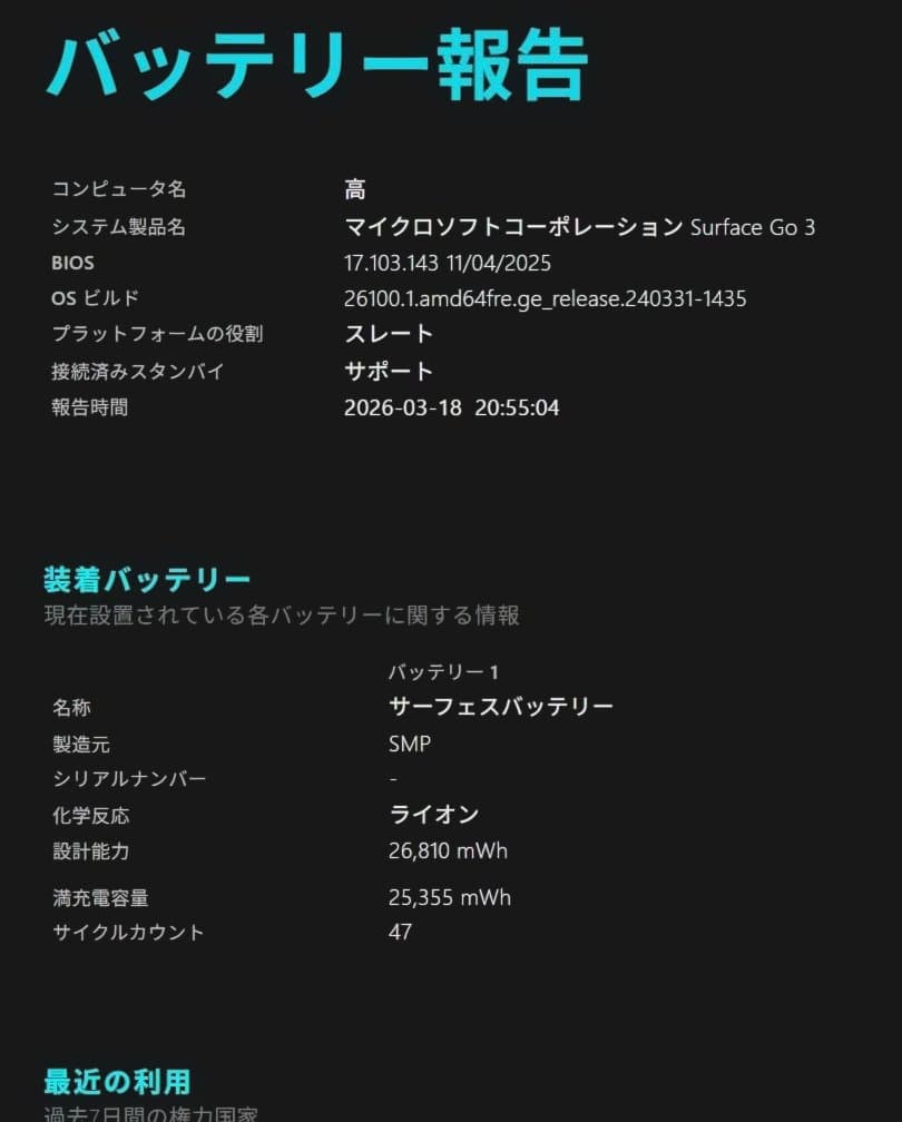 上位モデルフルセットSurface Go 3 8GB/128GB 純正アクセサリ