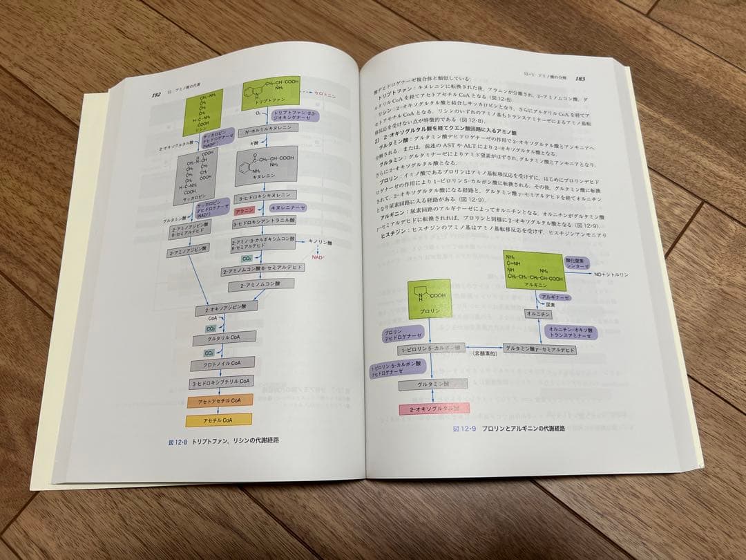医療系 本 5冊セット