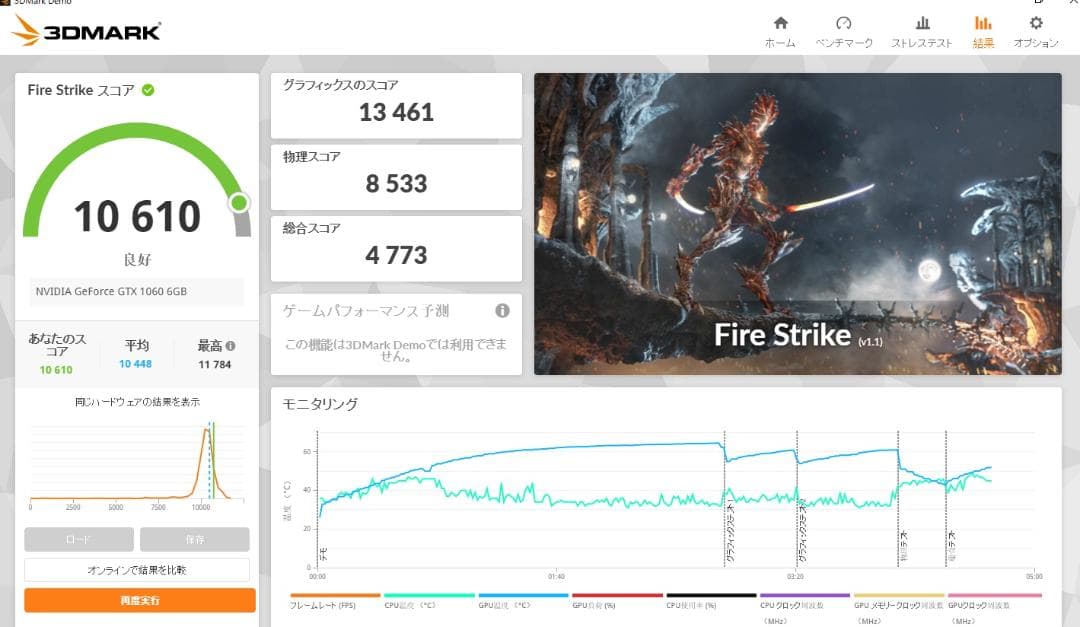 グラフィックボード・グラボ・ビデオカード Palit GeForce GTX 1060 6GB GDDR5 Dual