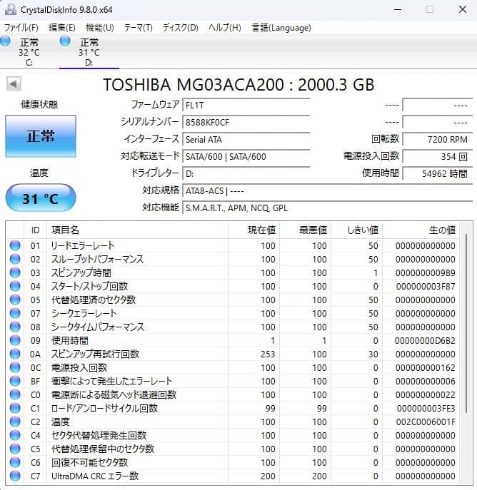 Windowsデスクトップ HP ProDesk 400 G6SFF i5-9500 16GB Win11