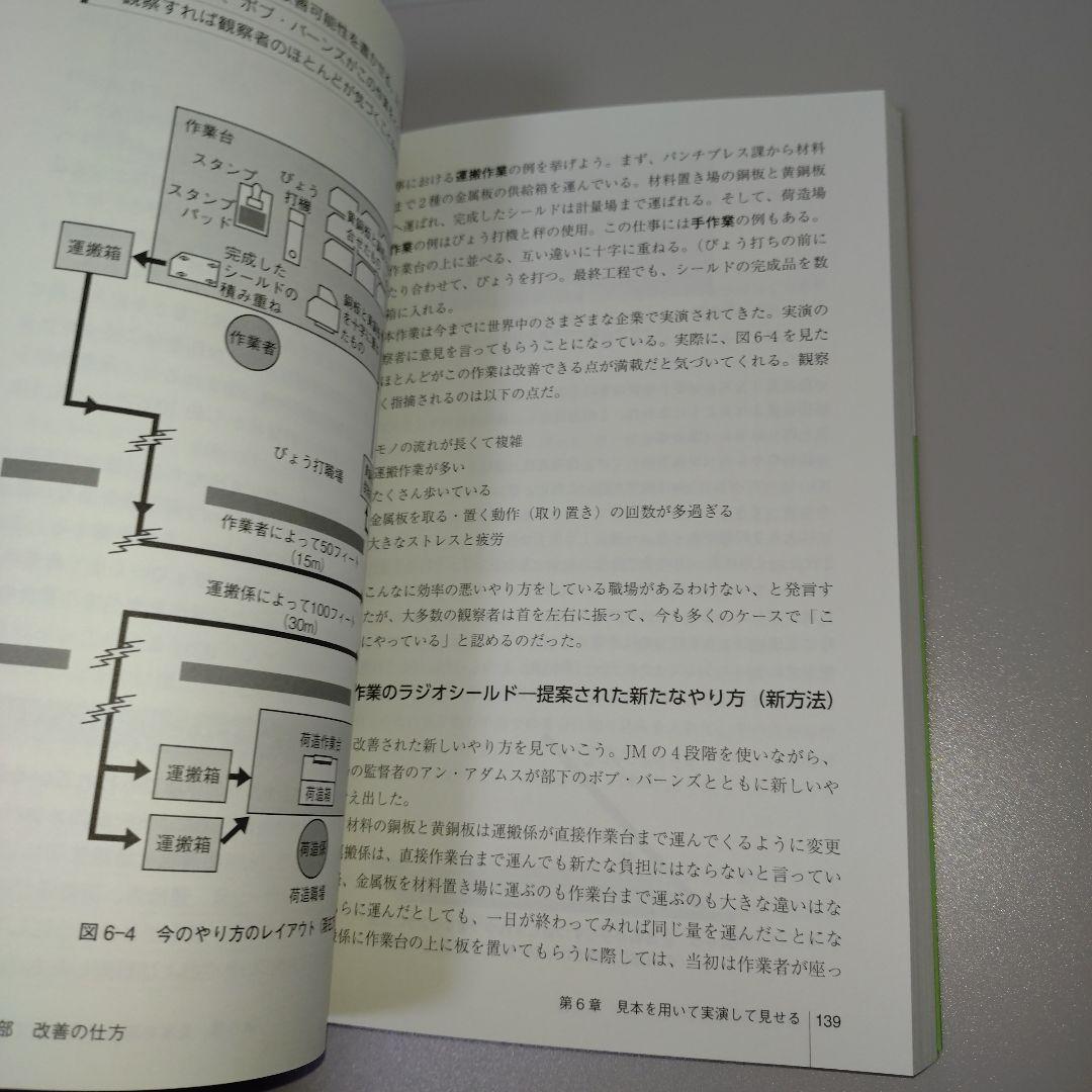 TWI実践ワークブック 改善が生きる、明るく楽しい職場を築く