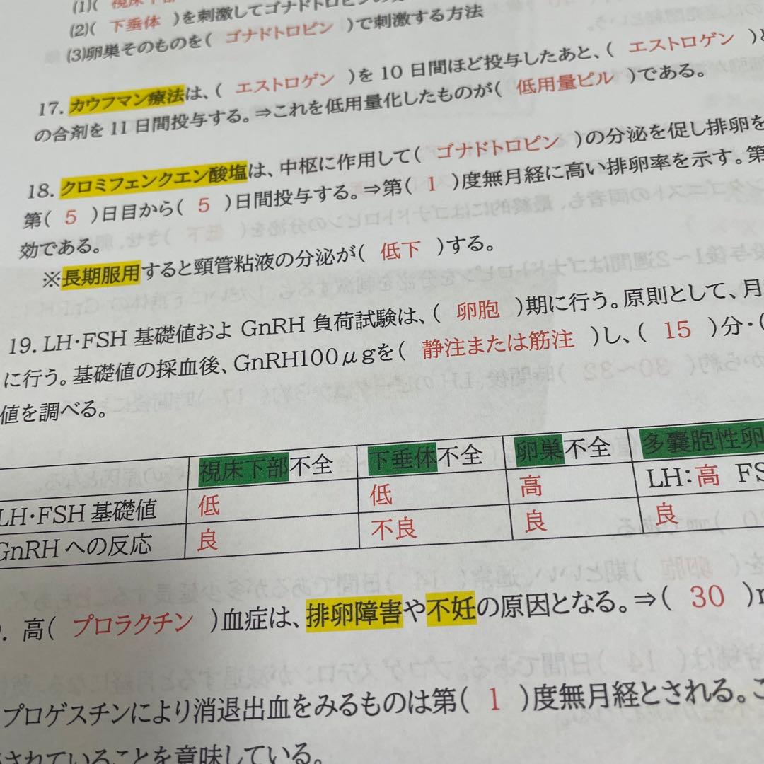 助産師学校セット　まとめノート　助産師国家試験