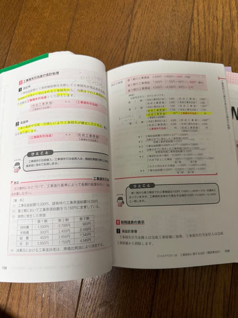 みんなが欲しかった!簿記の教科書 日商簿記1級セット 過去問題集おまけ付き
