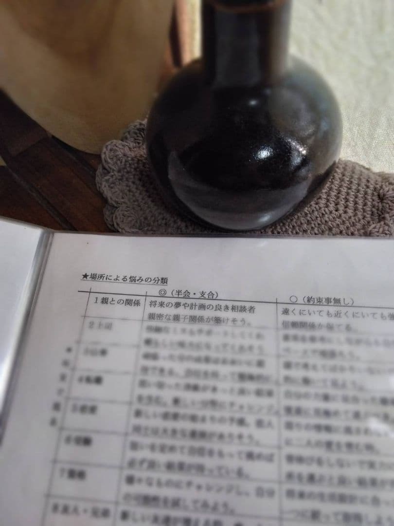 算命学教材【位相法の全て】