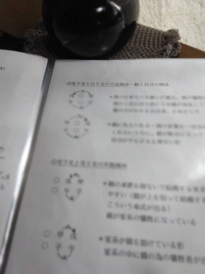 算命学教材【位相法の全て】