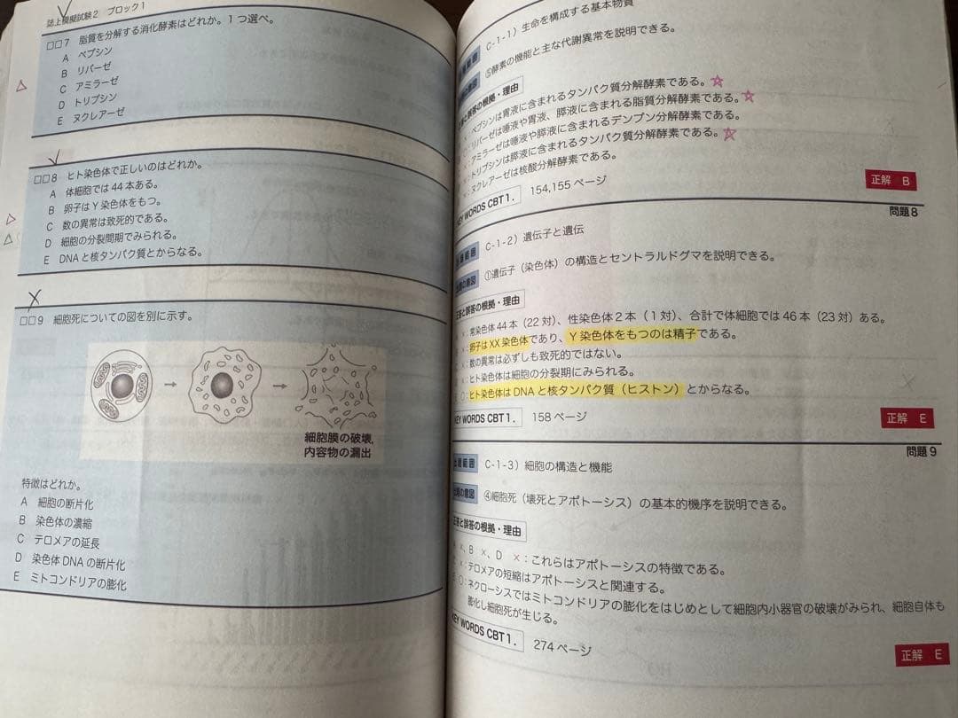 歯科CBT辞典　2015年版