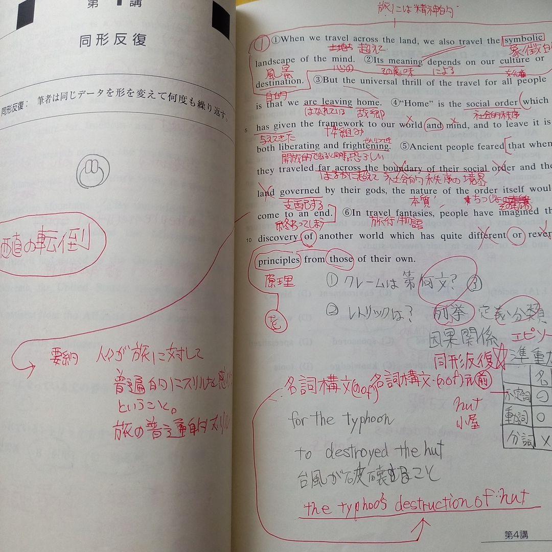 東進　横山雅彦　ロジカル・リーディング　長文読解実践トレーニングSTAGE1～8