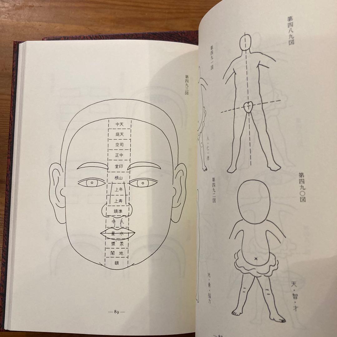 人相活断大事典 2巻セット