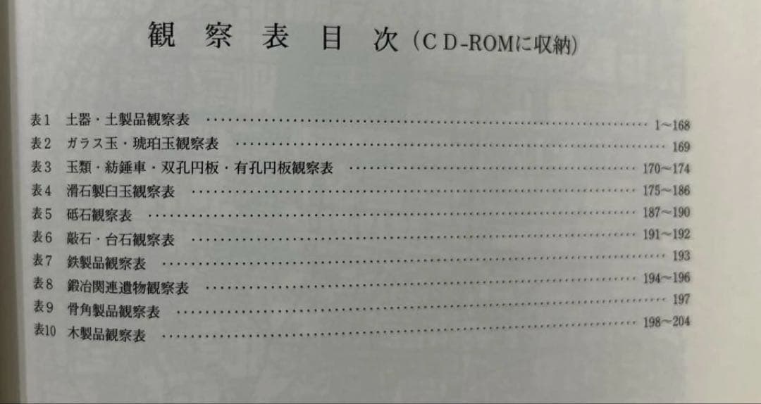 ハ*ジ様 蔀屋北遺跡I (大阪府埋蔵文化財調査報告2009-3)