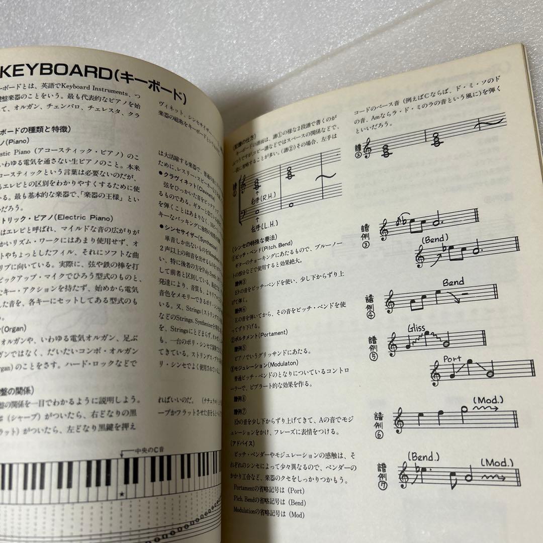 バンドスコア　高中正義 CAN I SING?
