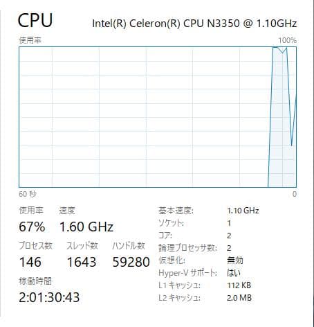 2018年発売 Lenovo Ideapad 120S 81A4