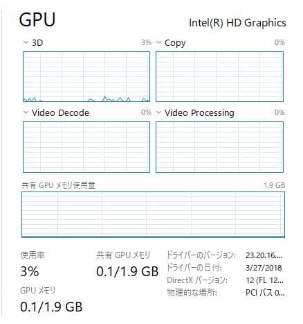 2018年発売 Lenovo Ideapad 120S 81A4