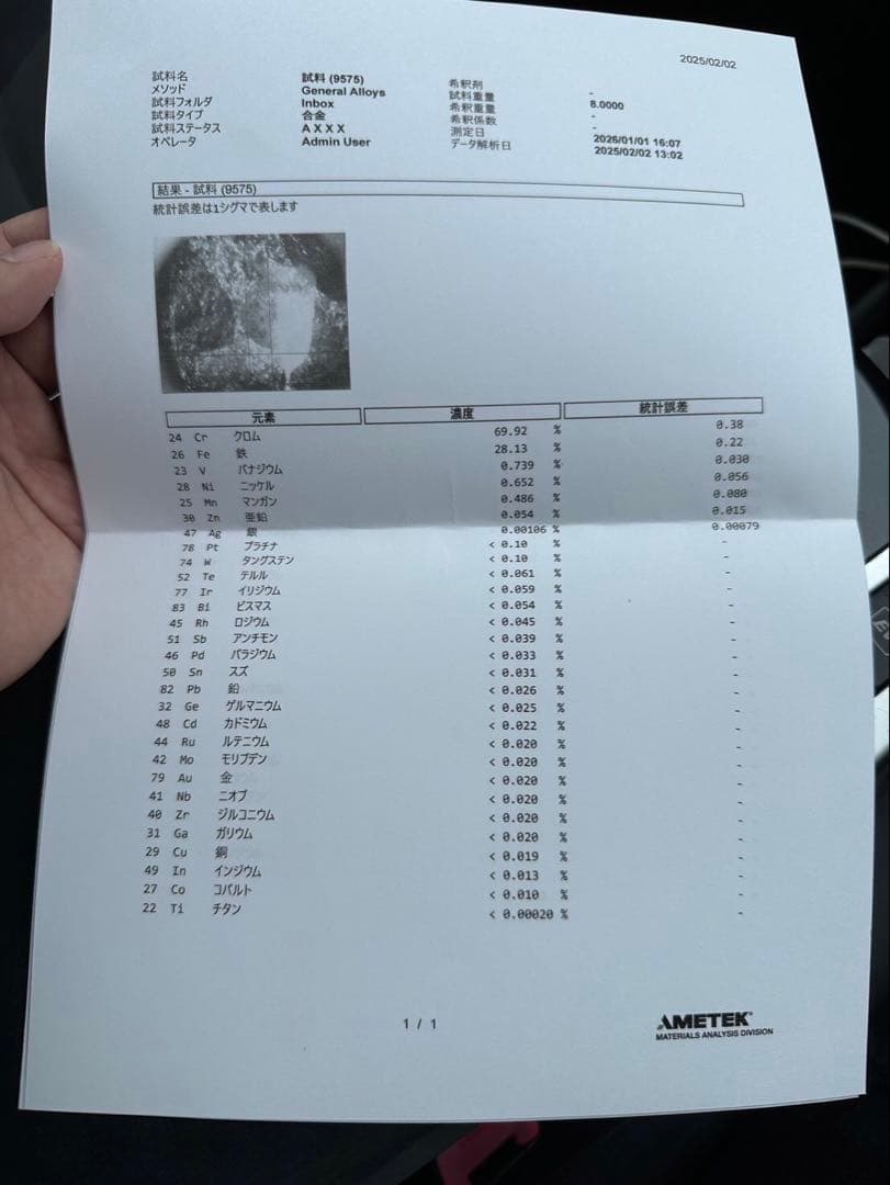 佐渡で購入した、金銀を含む鉄クロム合金 196ｇ