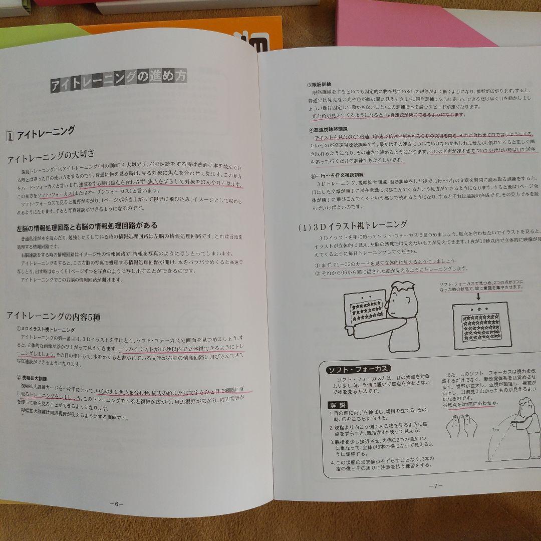 七田式　新版速読訓練セット　しちだ