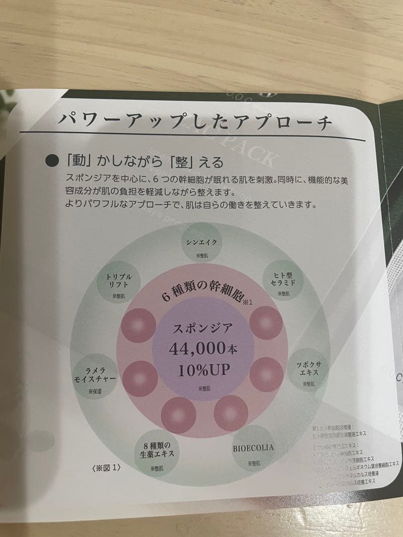 マフ
