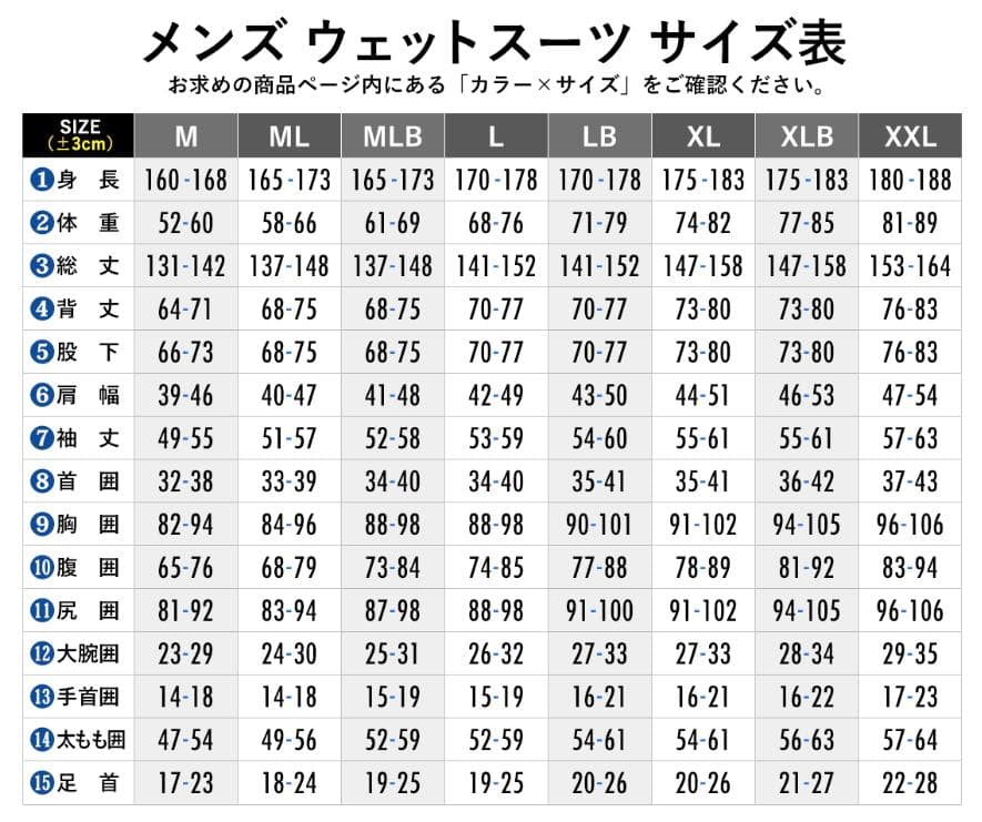 FELLOW セミドライ 5×3mm ロングチェストジップ 裏起毛 MLB