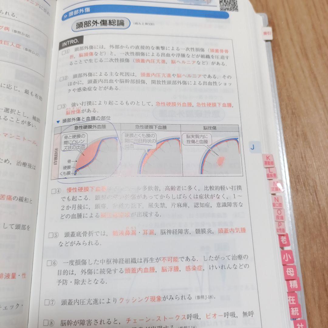 RB・QB必修・QBセット　看護師国家試験問題集　2026