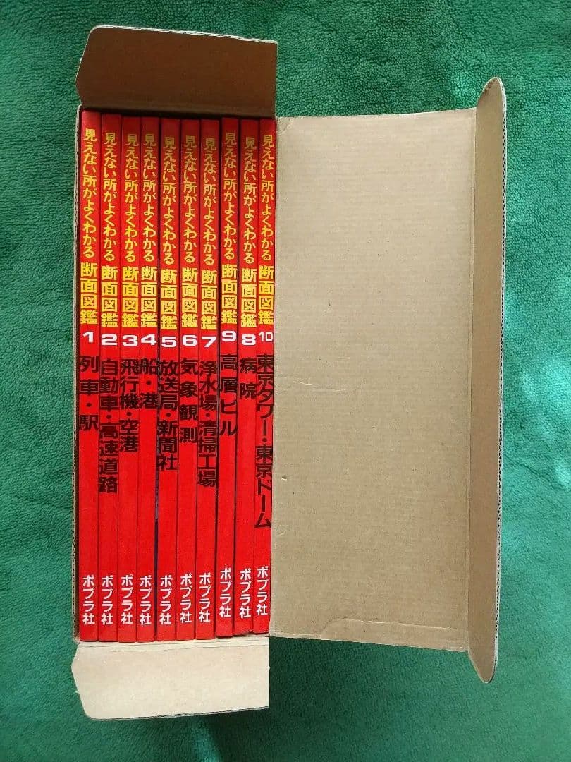 見えない所がよくわかる断面図鑑 全10巻セット 全巻