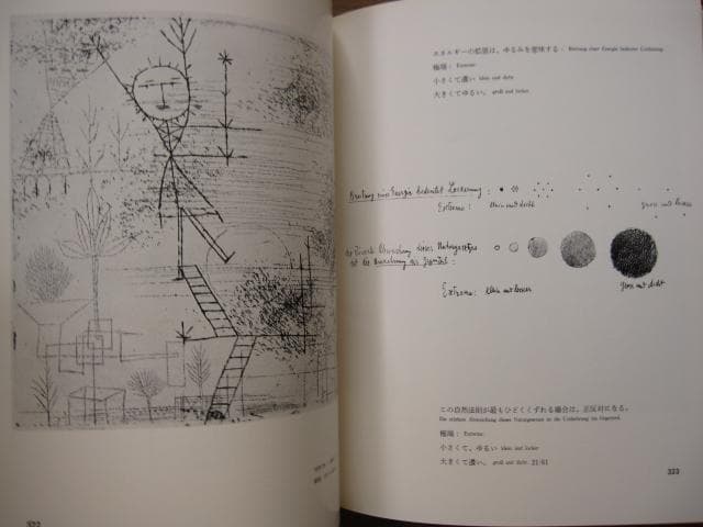 無限の造形　上下巻　Paul Klee　パウル・クレー　初版　ケース付