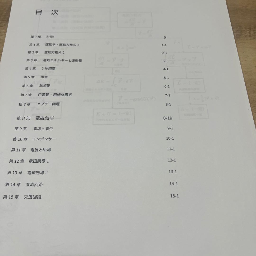 高井隼人　 エクストラ物理プリント　力学・電磁気　2024