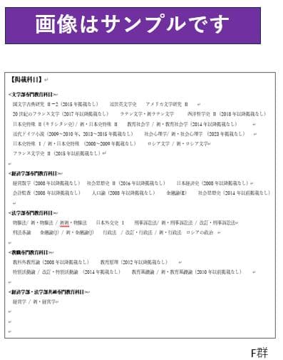 慶応通信 科目試験 過去問 A～F群 2006～2023年 15年分 フルセット