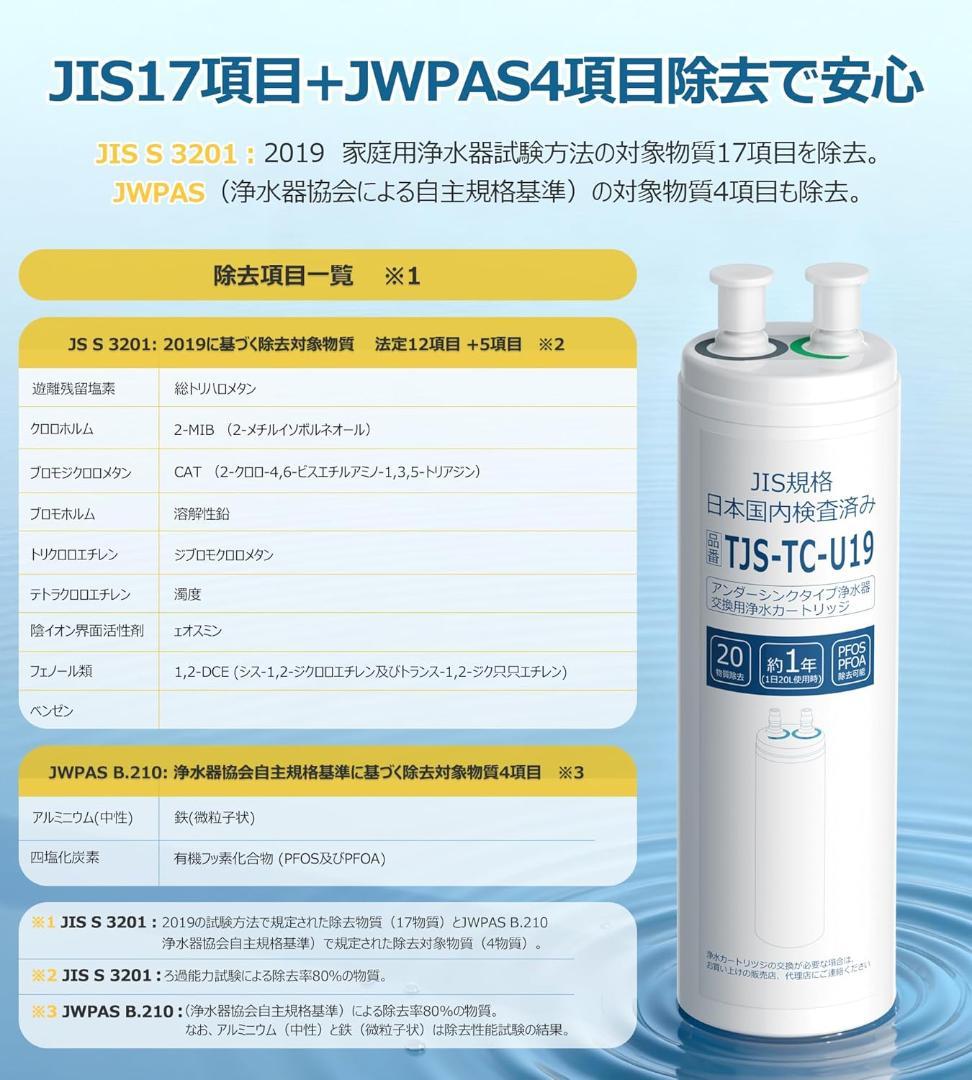 浄水カートリッジ TJS-TC-U19 アルカリ整水器 取替用