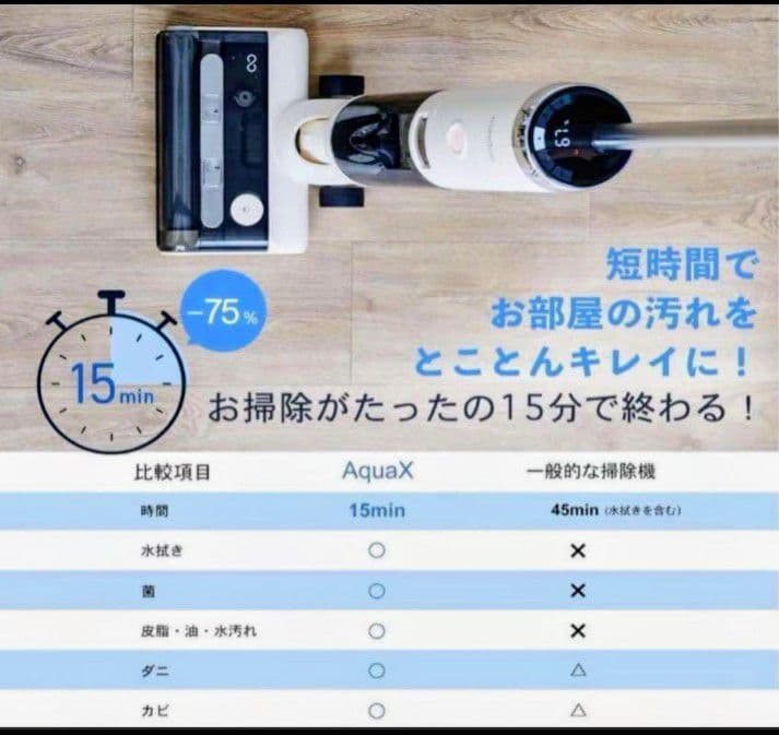 『新品未使用』mindooAquaX 水拭き掃除機 MIA-N001 CRM