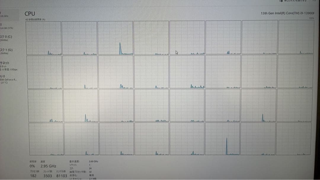 Core i9 13900F 動作確認済み