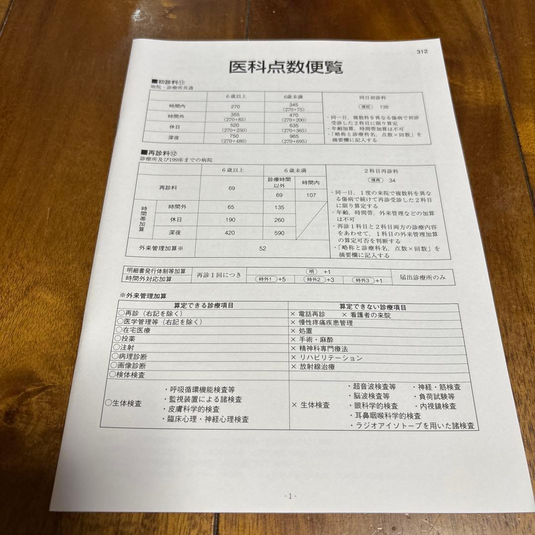 ユーキャン医療事務テキスト