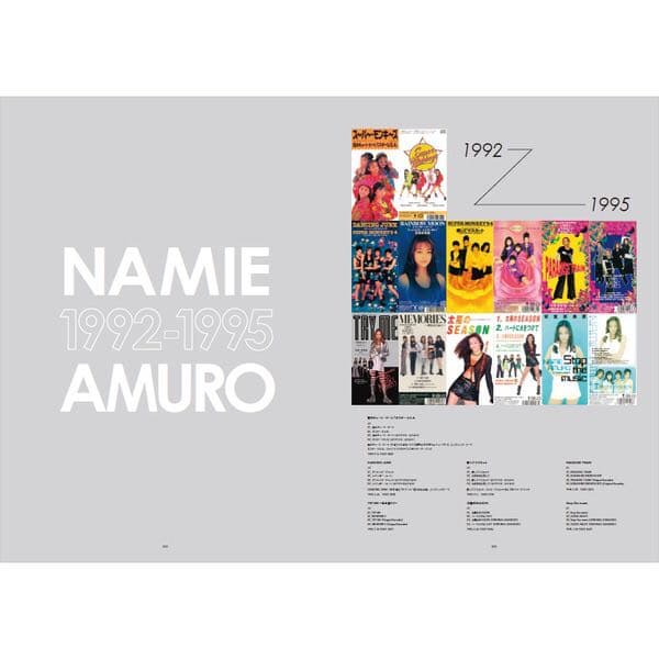 未開封★安室奈美恵 アーカイブパンフレット 通常盤