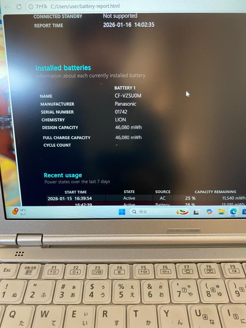 Windowsノート本体 Let's note SZ6 i5-7200U 8GB SSD256GB
