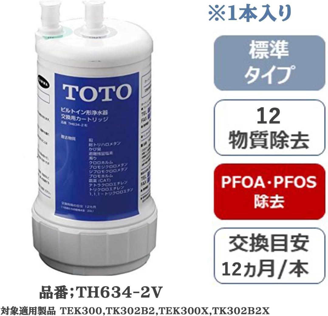 TH634-2 12物質除去 ビルトイン浄水カートリッジ 新品