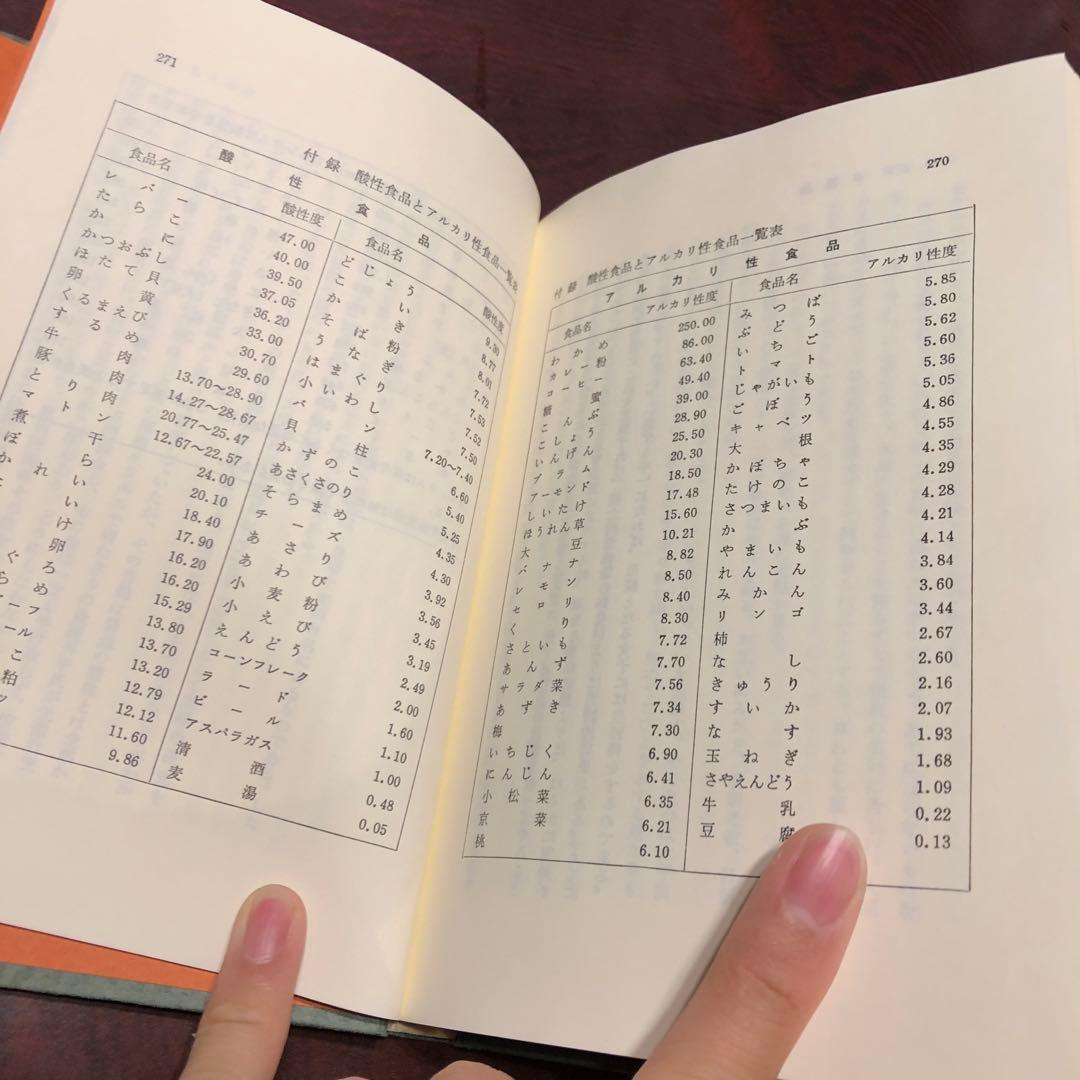 手の妙用 吉田 弘 自然治癒力