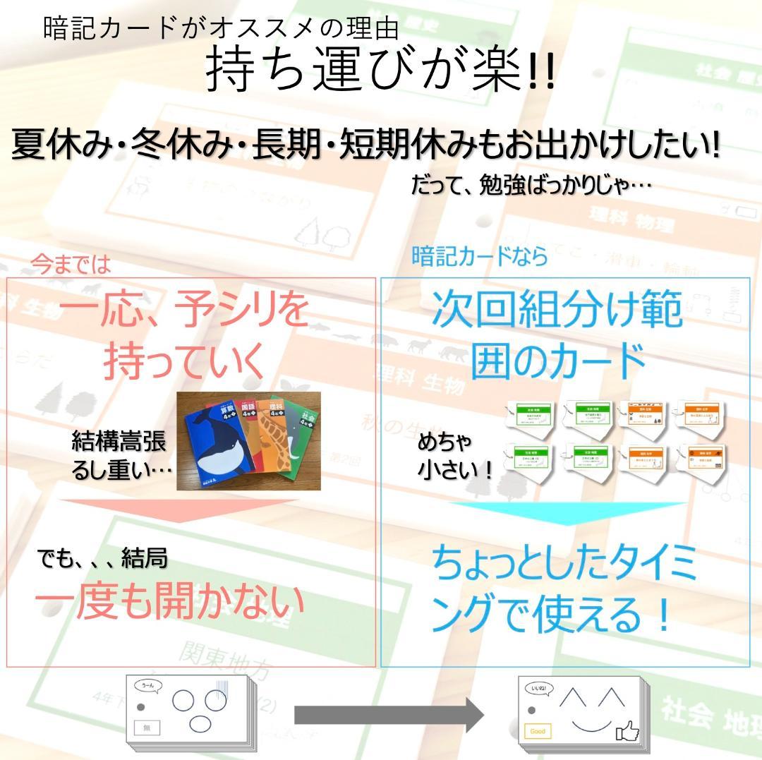 中学受験【6年上 社会 全セット1-17回】暗記カード 予習シリーズ 組分け
