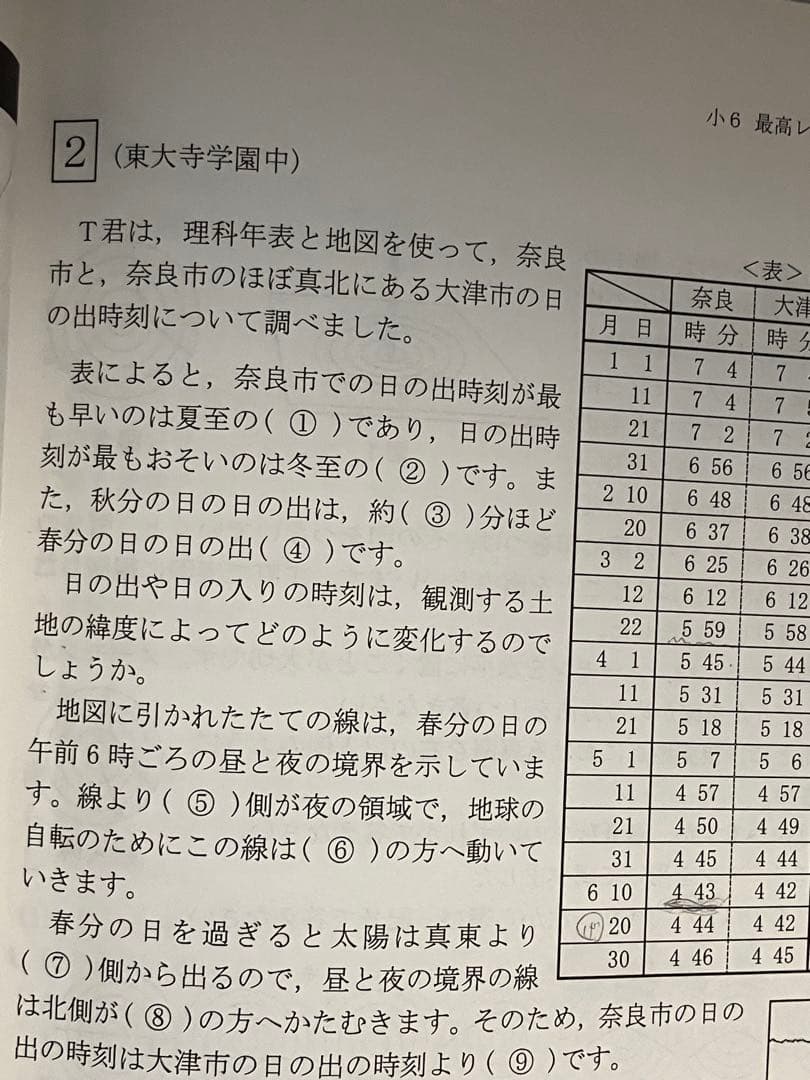 資格制講座　希学園小6最高レベル演習　難関中過去問改題豊富