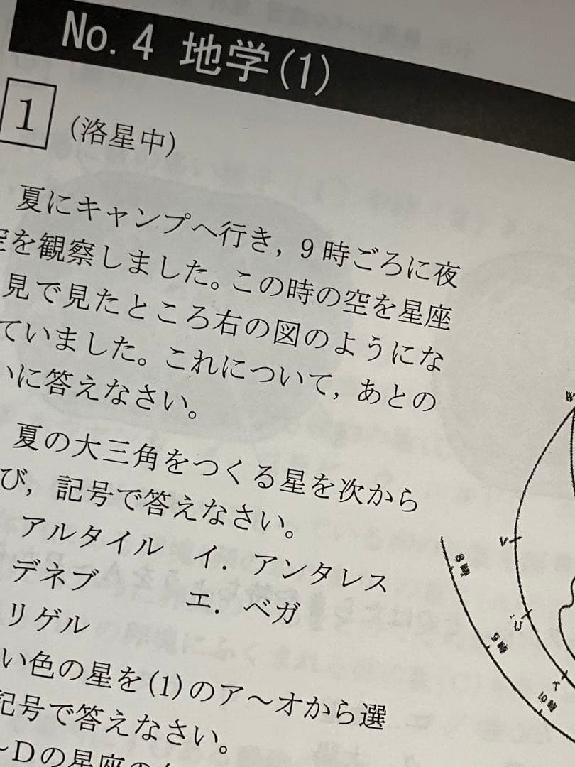 資格制講座　希学園小6最高レベル演習　難関中過去問改題豊富