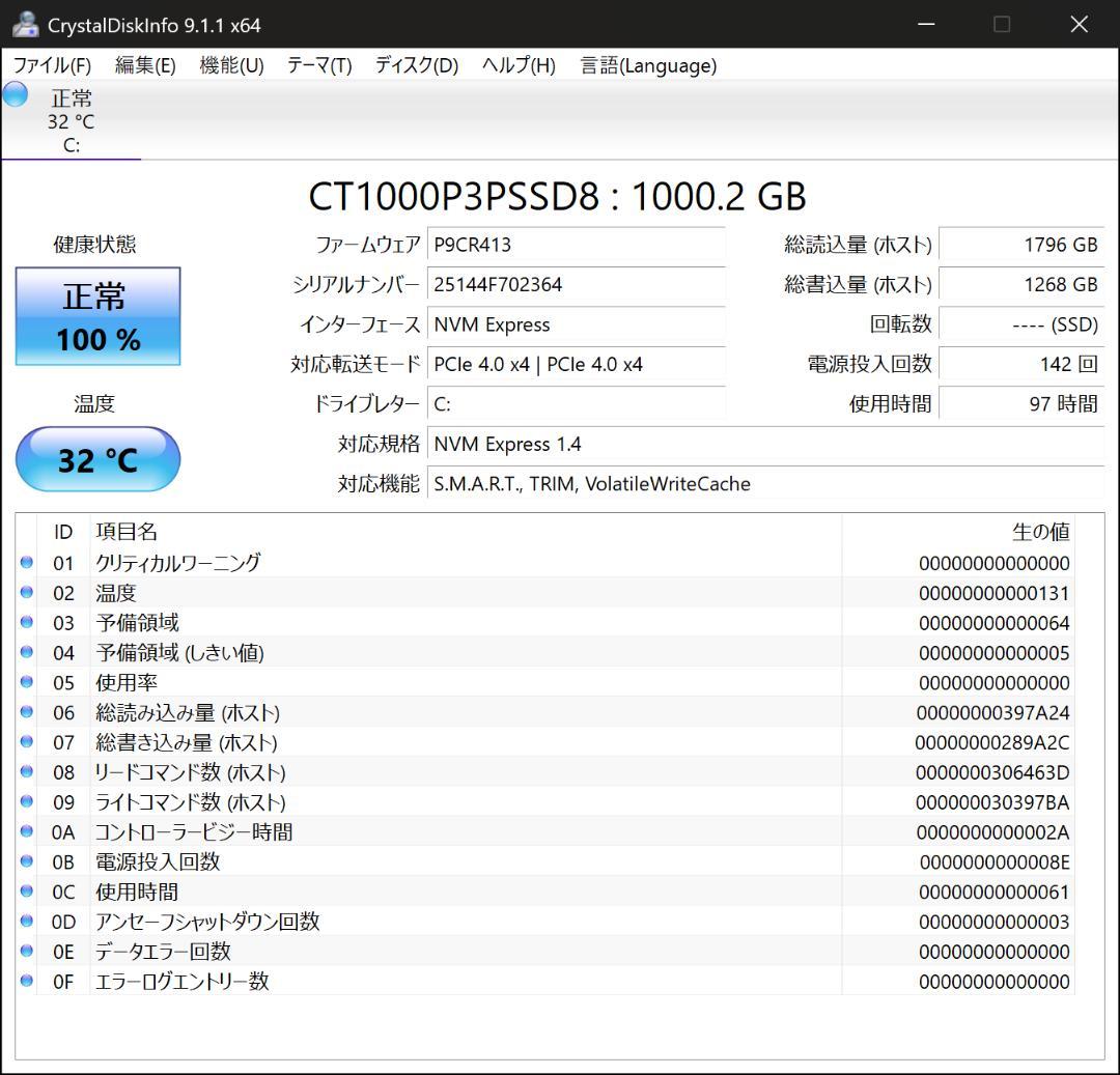 ミニPC UM760 slim Ryzen 5 7640HS 1TB 16GB