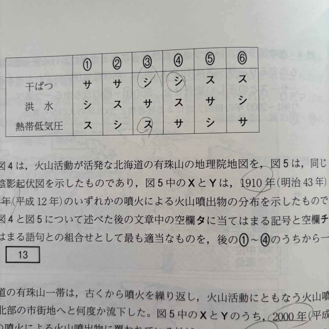 2026 共テ総合問題集 数IAIIBC 国 英 化学 生物 黒本 河合塾 地歴