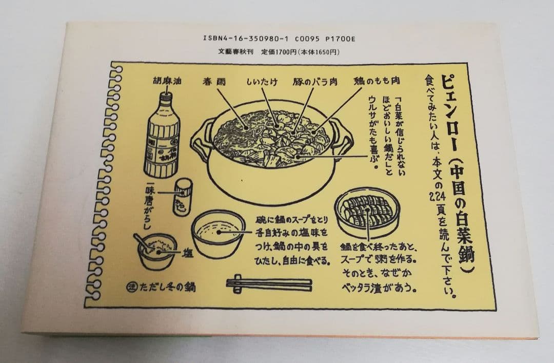 河童のスケッチブック　帯付き　 妹尾 河童 / 文藝春秋