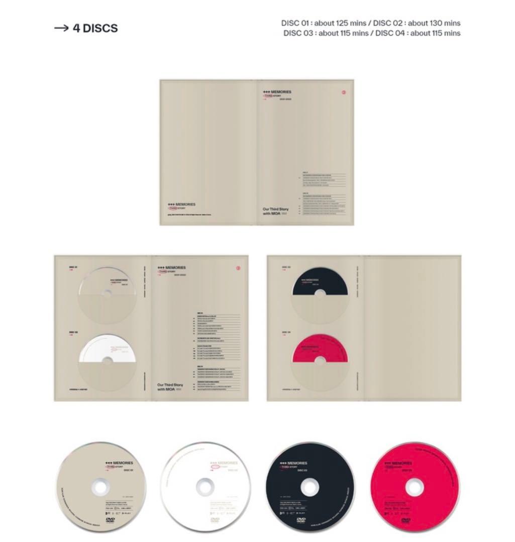 K-POP・アジア TXT memories DECO KIT