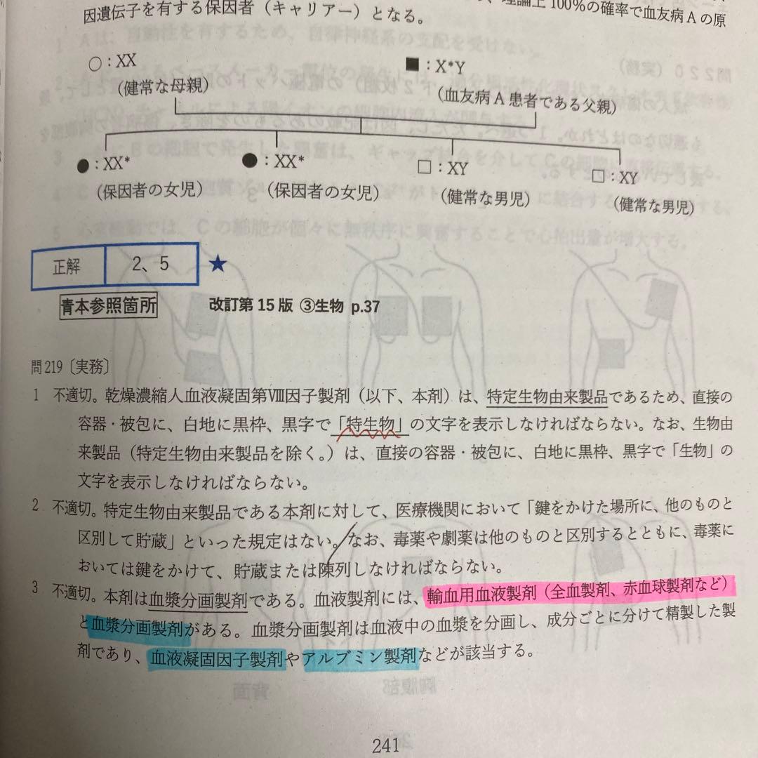 2025年度 薬剤師国家試験 統一模試