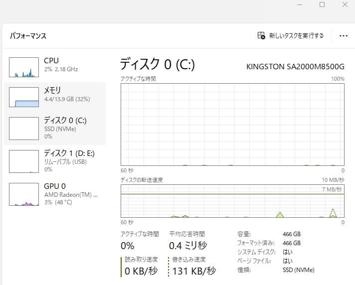 ミニPC Lenovo tiny m75q-1 Ryzen 5 Pro 3400ge
