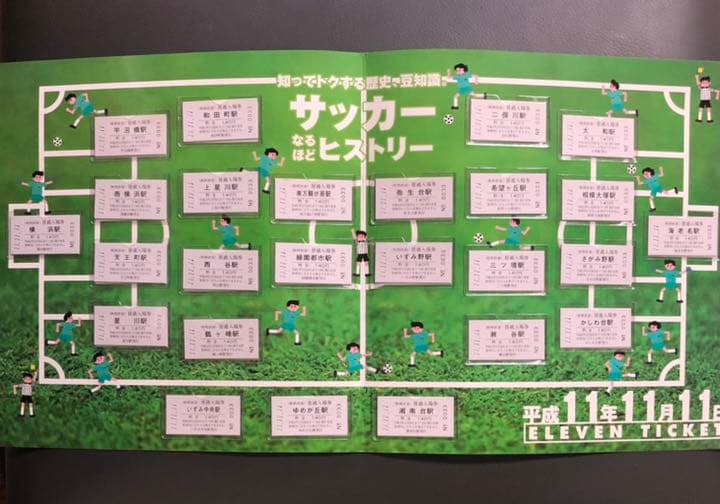 相鉄線全駅硬券チケット4種