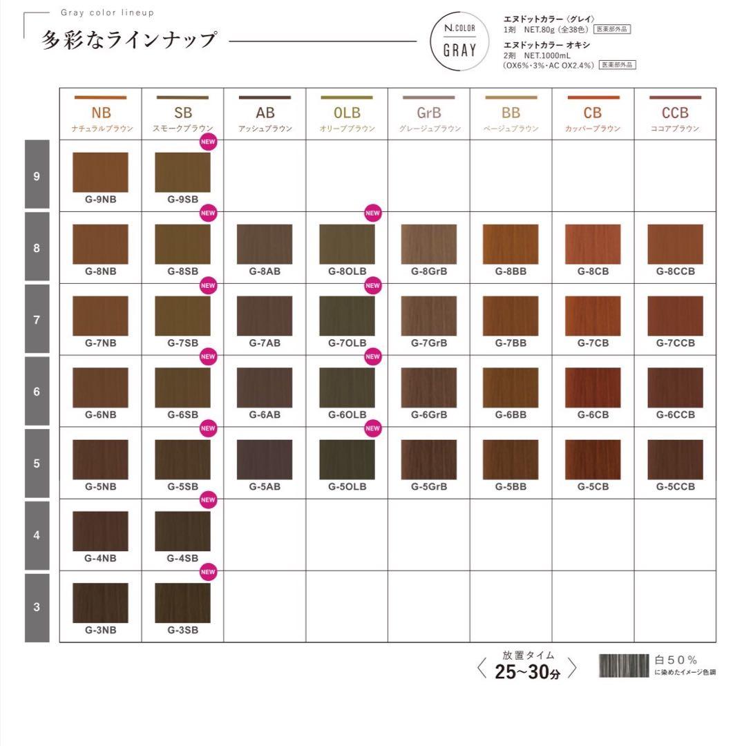 エヌドット G-6SB 6GrB 6AB F-OPi10 1ℓオキシ付