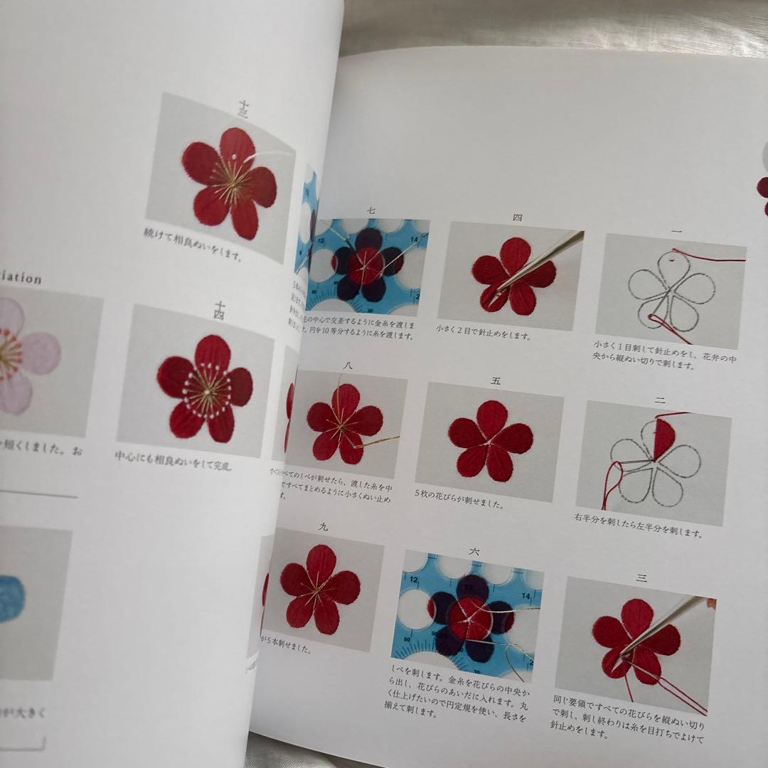 日本刺繍の「いろは」