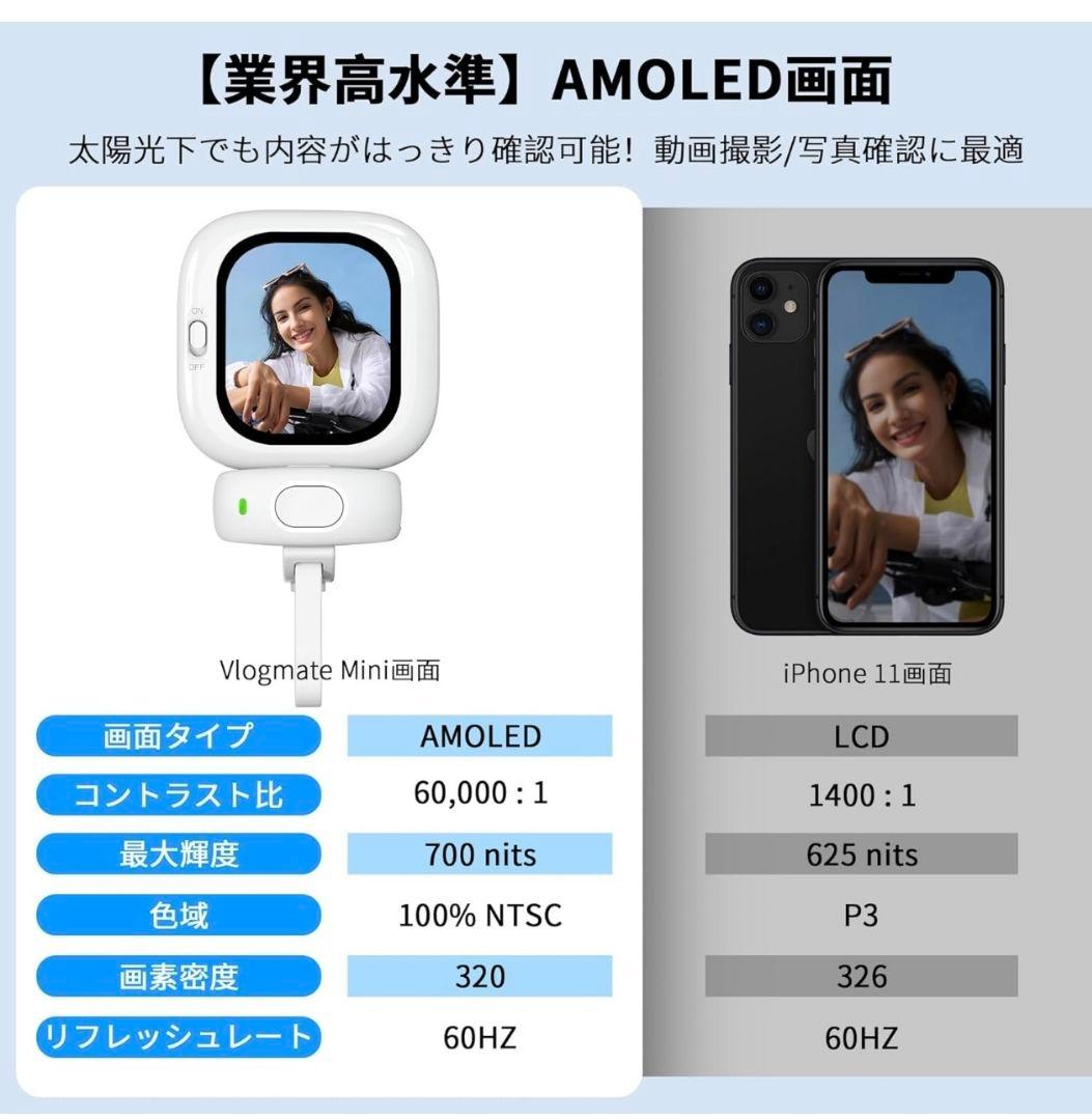 自撮りモニター　iPhone　自撮りスクリーン 超薄型　背面カメラ
