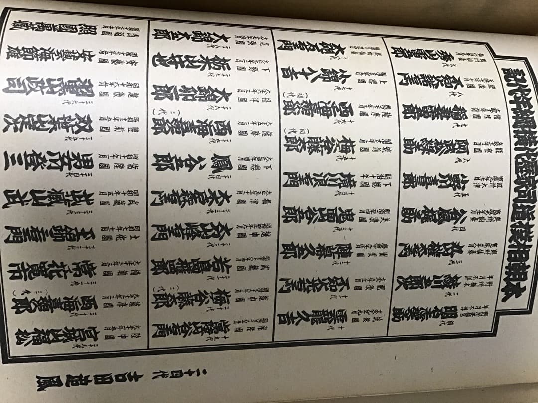 ★歴代横綱手形/司家公認/昭和17年/大型本/相撲/和装