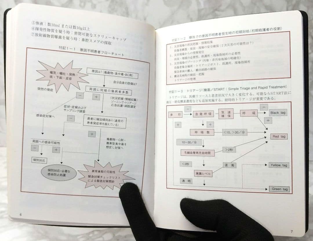 特殊災害対処ハンドブック 2003 本 中毒 化学剤 生物剤 放射線障害 第2版