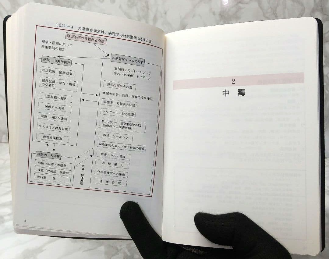 特殊災害対処ハンドブック 2003 本 中毒 化学剤 生物剤 放射線障害 第2版